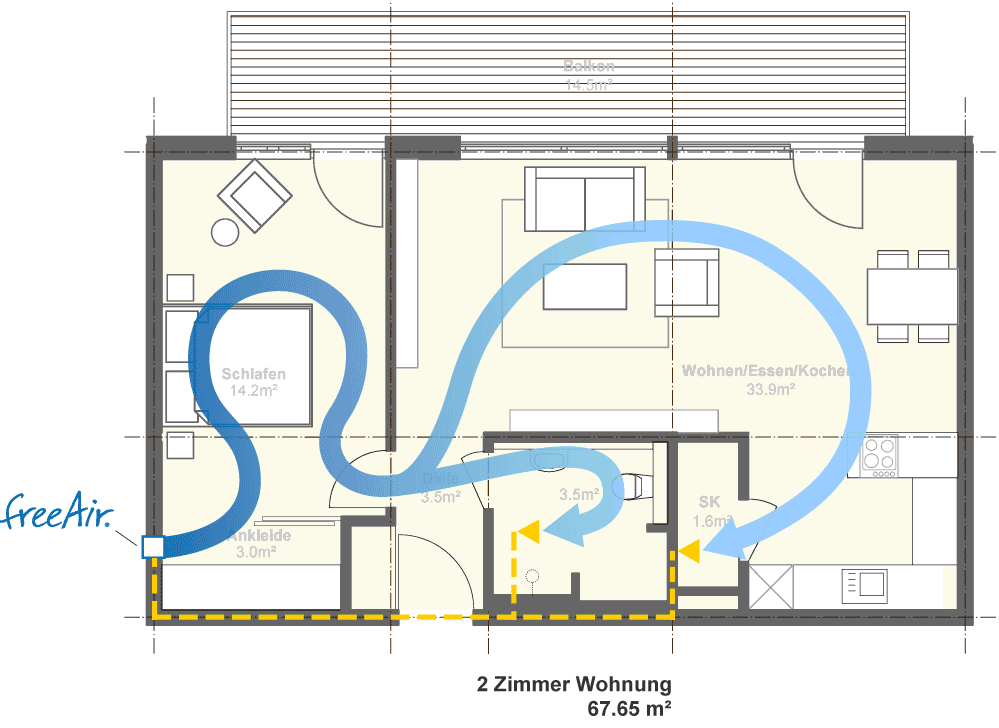 Planung Lüftungssystem freeAir in 2-Zimmer Wohnung